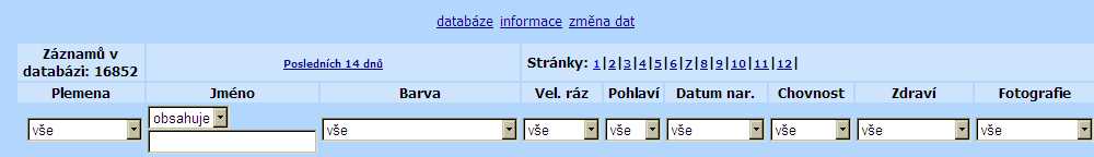 Datenbank CZ Deutscher Spitz